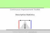 Continuous Improvement Toolkit