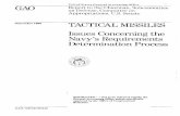 NSIAD-90-233 Tactical Missiles: Issues Concerning the Navy ...