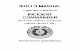 Skills Manual, Chapter 14 - Texas Commission on Fire ...