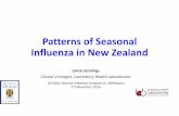 Patterns of Seasonal Influenza in New Zealand