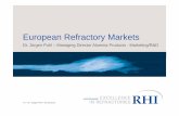 European Refractory Markets - Industrial Minerals