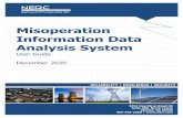 Misoperation Information Data Analysis System