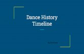 Dance History Timeline
