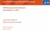 NHSN Surgical Site Infection Surveillance in 2016