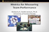 Metrics for Measuring Team Performance