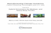 Manufacturing Climate Solutions