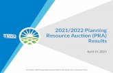 2021/2022 Planning Resource Auction (PRA) Results