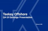 Teekay Offshore - Altera Infra