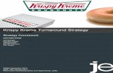 Krispy Kreme Turnaround Strategy - Arif Harbott