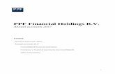 PPF Financial Holdings B.V.