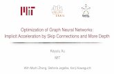Optimization of Graph Neural ... - people.csail.mit.edu