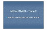 MECANISMOS – Tema 2 - Universidad Complutense de Madrid
