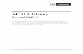 AP U.S. History - AP Central