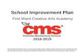 School Improvement Plan - schools.cms.k12.nc.us