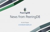 News from PeeringDB