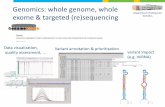 Genomics: whole genome, whole exome & targeted (re ...