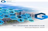 Annual Report 2020 - Home page - ARC Research Hub for ...