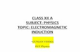 CLASS XII A SUBJECT: PHYSICS TOPIC: ELECTROMAGNETIC INDUCTION