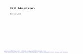 NX Nastran Error List - oss.jishulink.com