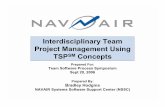 Interdisciplinary Team Project Management Using TSP Concepts