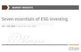 Seven essentials of ESG investing