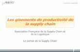 Les gisements de productivité de la supply chain