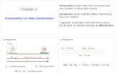 Kinematics deals with the concepts that Chapter 2 are ...