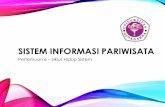 SISTEM INFORMASI PARIWISATA - Gunadarma University