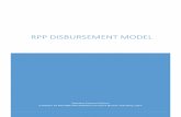 RPP Disbursement model - Rajasthan