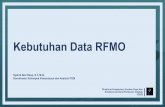 Kebutuhan Data RFMO