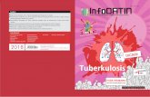 Tuberkulosis -