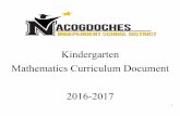 Kindergarten Mathematics Curriculum Document 2016-2017