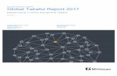 Global Takaful Report 2017