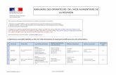 ANNUAIRE DES OPERATEURS DE L'AIDE ALIMENTAIRE DE LA …