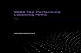 2020 Top-Performing Lobbying Firms