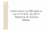 Como ficou a LDB após a Lei nº13.415, de 2017 Reforma do ...