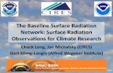 The Baseline Surface Radiation Network: Surface Radiation ...