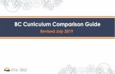 BC Curriculum Comparison Guide - 2019