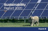 Sustainability Report 2020 - Höganäs AB