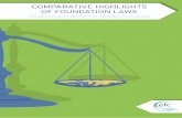 COMPARATIVE HIGHLIGHTS OF FOUNDATION LAWS