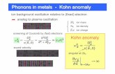Phonons in metals - Kohn anomaly - ETH Z
