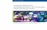 Capital Markets Infrastructure: An Industry Reinventing Itself