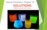 Honors Chemistry: Chapter 12 SOLUTIONS