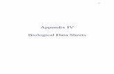 Appendix IV Biological Data Sheets - NC