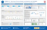 BPMN 2.0 – Business Process Model and Notation with ADONIS