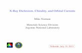 X-Ray Dichroism, Chirality, and Orbital Currents