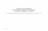 United Kingdom Strategic Export Controls Annual Report 2020