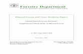 Forestry Department - FAO