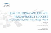 HOW SIX SIGMA CAN HELP YOU REACH PROJECT SUCCESS