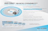 NO-VAC QUICK CONNECT